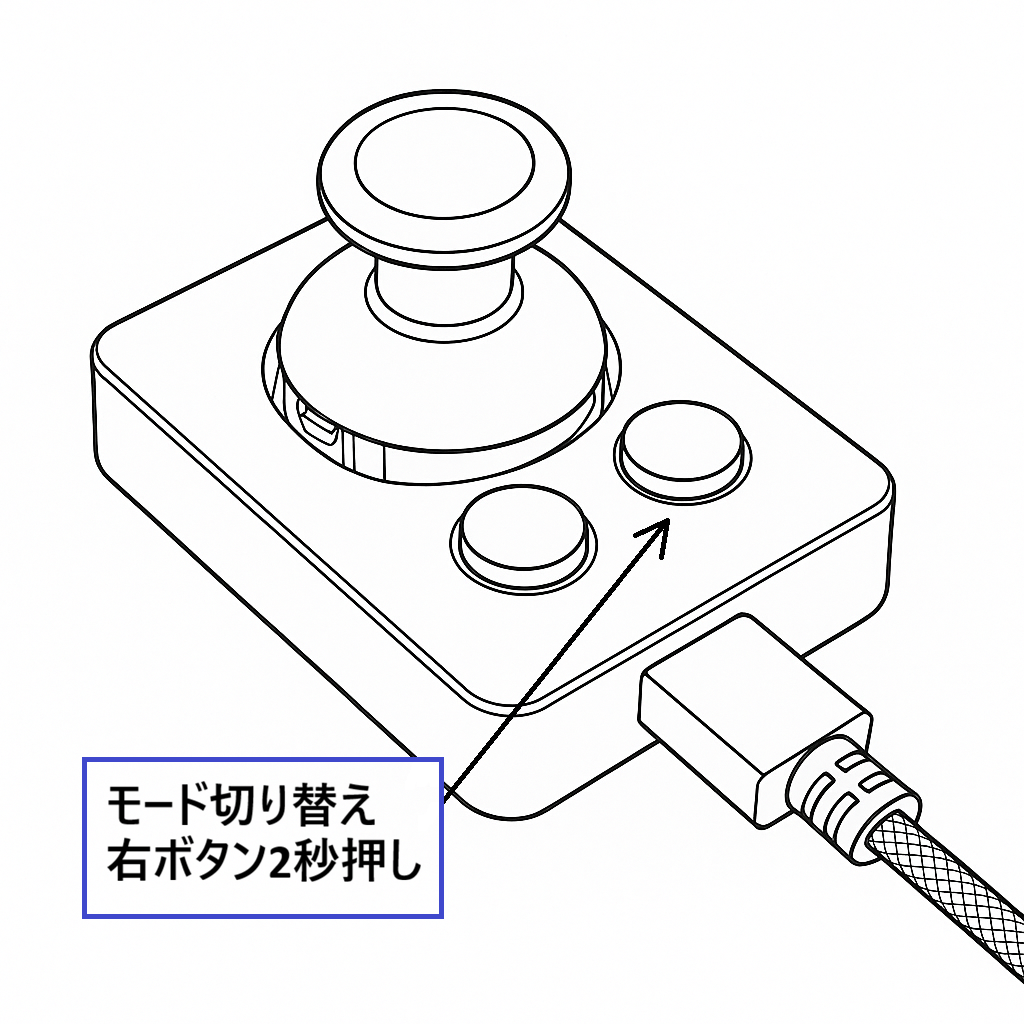 モード切り替え：右ボタン2秒押し
